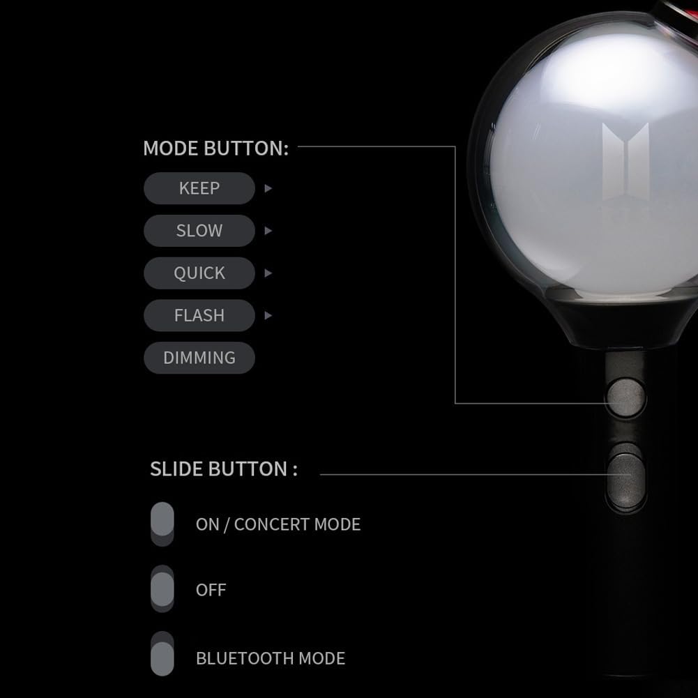 Sayzer BTS Lightstick Official Special Edition with 4 Photocards Kpop Merch Merchandise