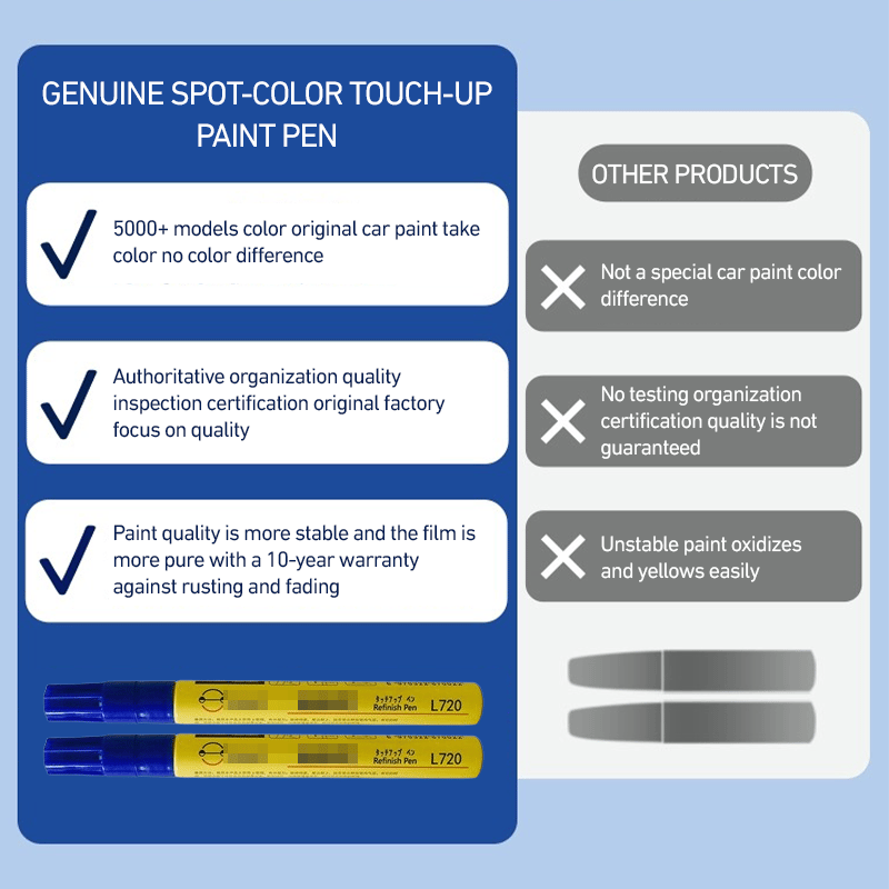 🔥BUY 1 GET 1 FREE🔥Car Touch Up Paint Fill Paint Pen 🚗