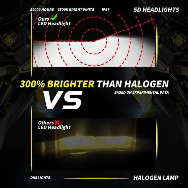 Super bright Y7D H4 LED Headlight Canbus Car Light 6500K 90W 18000LM Conversion Kit High/Low Beam