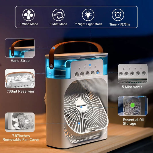 Portable Air Cooler, USB Powered Mini Air Conditioners Personal Mobile Compact Cooler Air Humidifier, 3 Wind Speed, 1-3 Hour timer, Mist Function Desktop Air Conditioner Fan